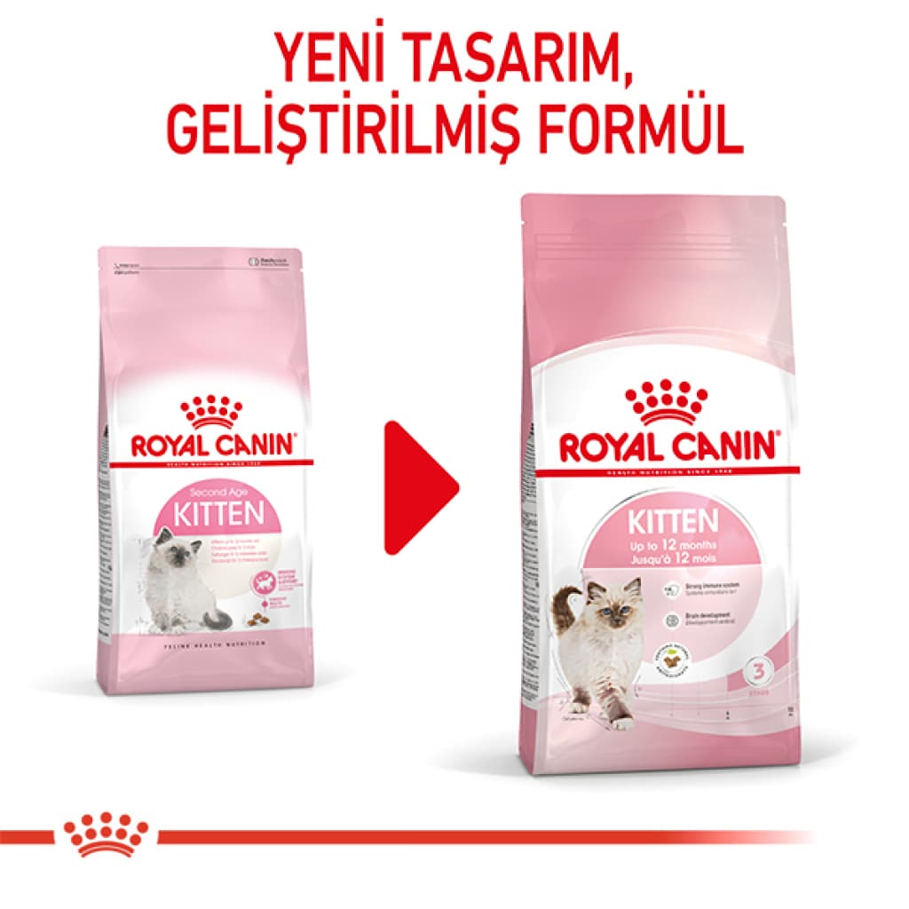 Royal Canin Kitten 36 Yavru Kedi Maması 2 kg