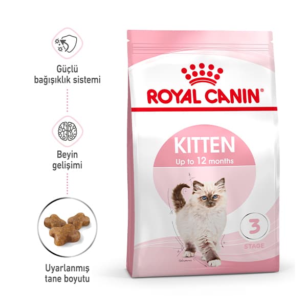 Royal Canin Kitten 36 Yavru Kedi Maması 4 kg