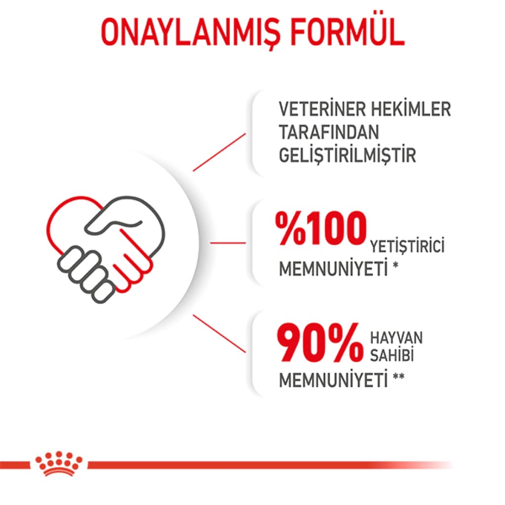Royal Canin Kitten 36 Yavru Kedi Maması 4 kg