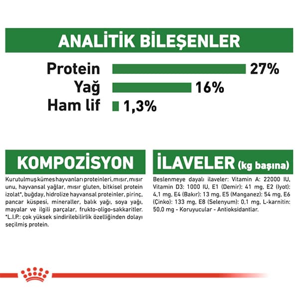 Royal Canin Mini Küçük Irk Yetişkin Köpek Maması 4 kg