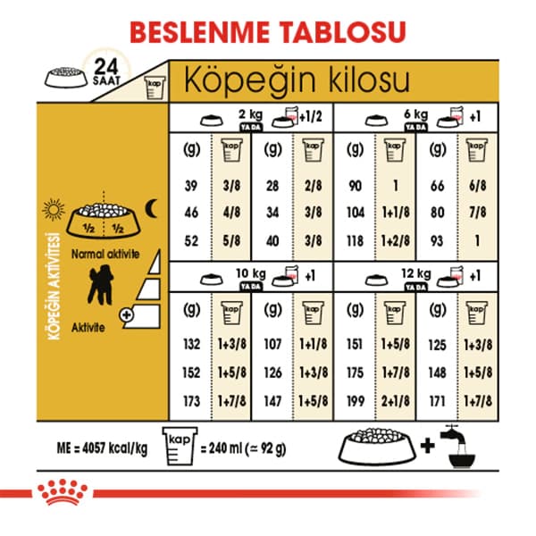 Royal Canin Poodle Yetişkin Köpek Maması 3 kg