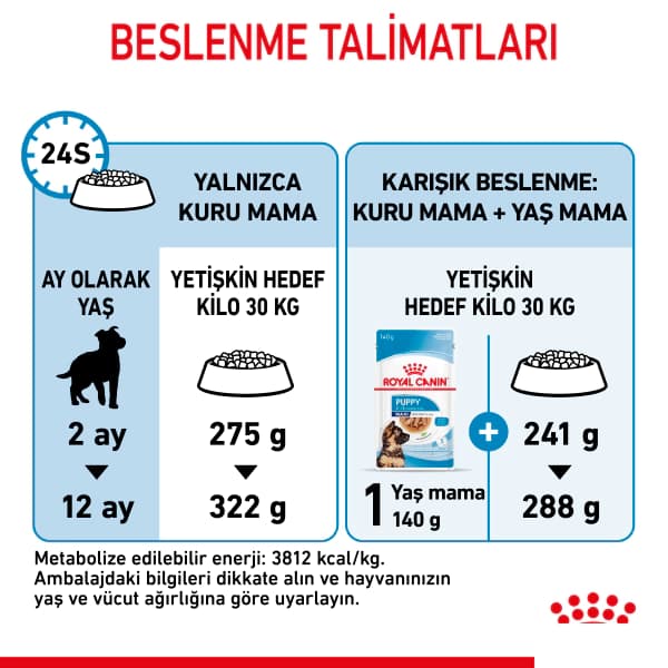 Royal Canin Maxi Puppy Büyük Irk Yavru Köpek Maması 15 kg