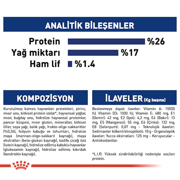 Royal Canin Maxi Büyük Irk Yetişkin Köpek Maması 15 kg