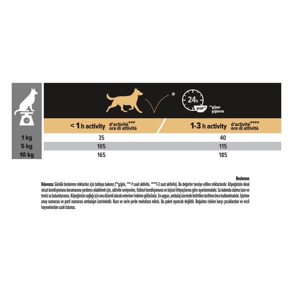 Pro Plan Small&Mini Sensitive Skin Somonlu ve Pirinçli Küçük Irk Yetişkin Köpek Maması 3 kg