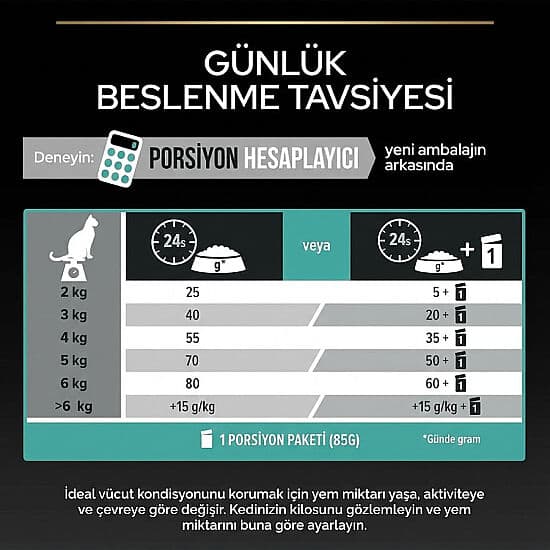 Pro Plan Kısırlaştırılmış Hindi Etli Kedi Maması 10 + 2 Kg (Toplam 12 Kg)