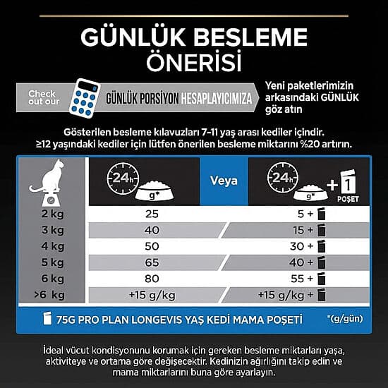 Pro Plan 7+ Kısırlaştırılmış Hindili Kedi Maması 3 Kg