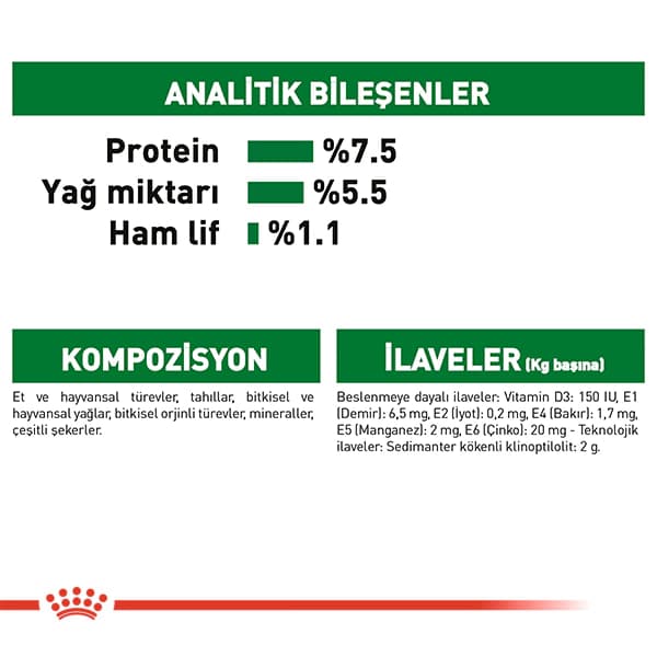 Royal Canin Küçük Irk Yetişkin Köpek Konservesi 85 gr