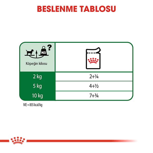 Royal Canin Küçük Irk Yetişkin Köpek Konservesi 85 gr