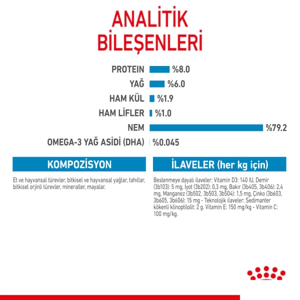 Royal Canin Küçük Irk Yavru Köpek Konservesi 85 gr