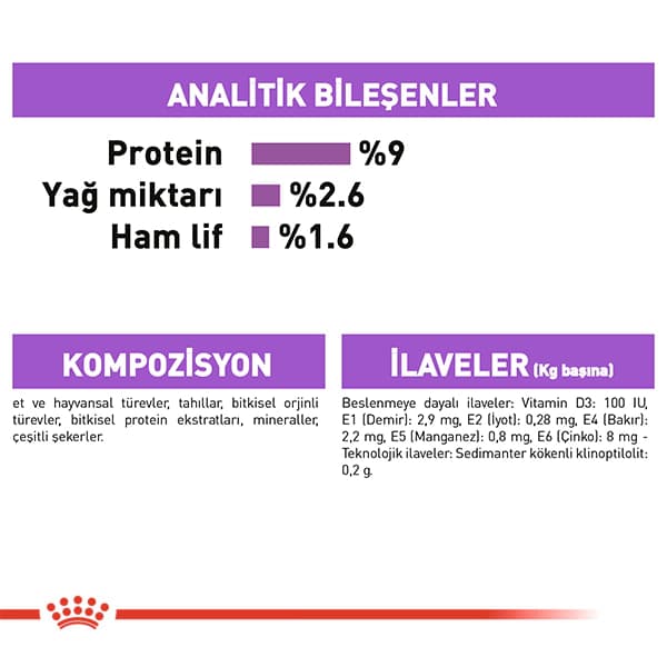 Royal Canin Jöle İçinde Kısırlaştırılmış Yetişkin Kedi Konservesi 85 gr
