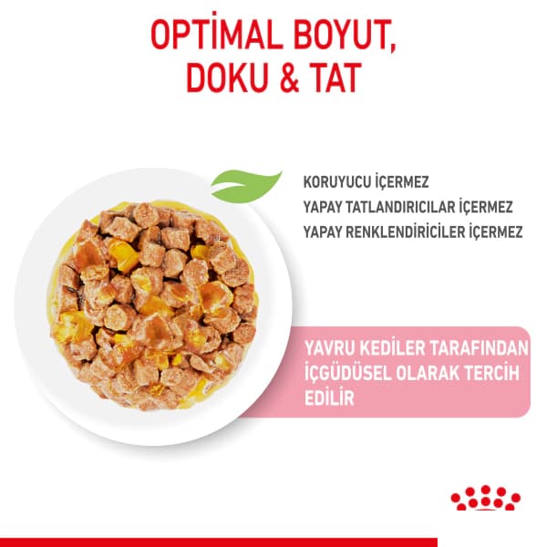 Royal Canin Pouch Kitten Jöle İçinde Yavru Kedi Konservesi 85 gr
